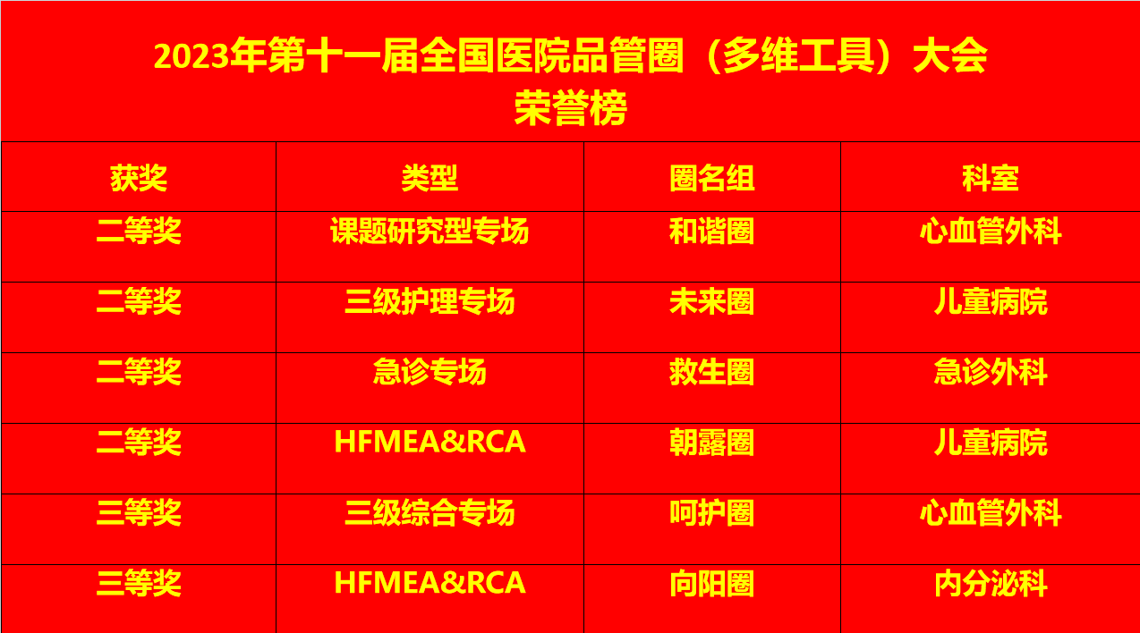 批注6