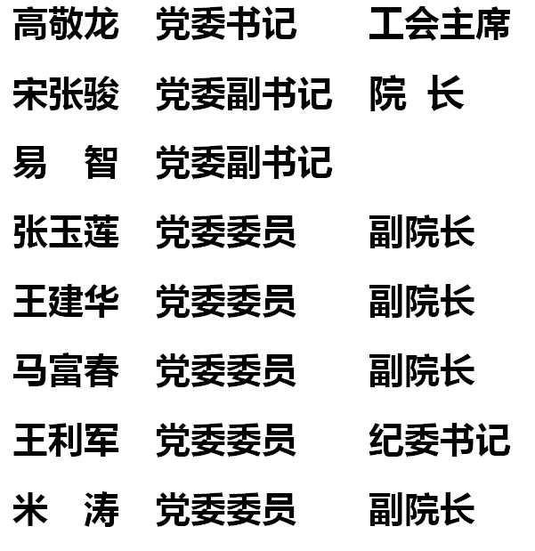 现任领导-陕西省人民医院